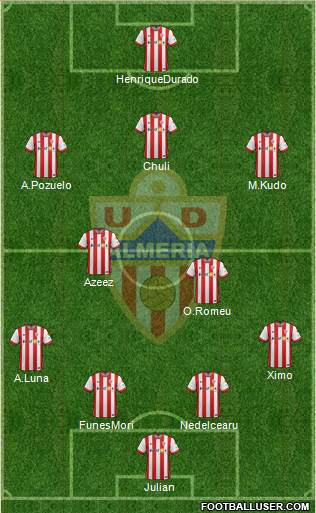 U.D. Almería S.A.D. Formation 2015