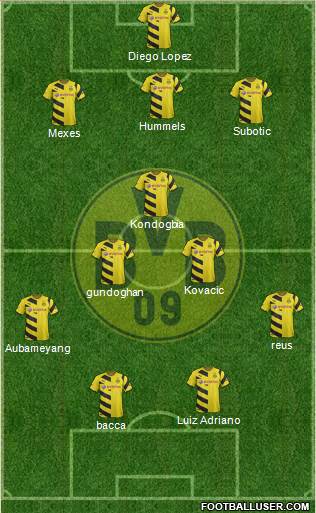 Borussia Dortmund Formation 2015