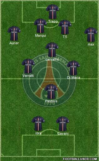 Paris Saint-Germain Formation 2015