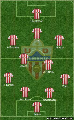 U.D. Almería S.A.D. Formation 2015