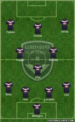FC Girondins de Bordeaux Formation 2015