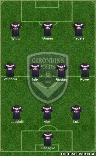 FC Girondins de Bordeaux Formation 2015