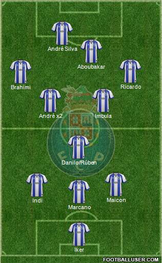 Futebol Clube do Porto - SAD Formation 2015