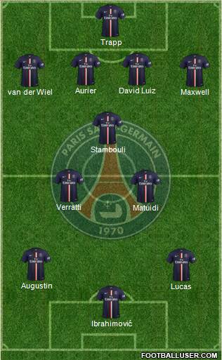 Paris Saint-Germain Formation 2015