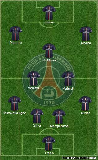 Paris Saint-Germain Formation 2015