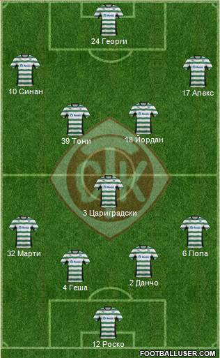 Cherno more (Varna) Formation 2015