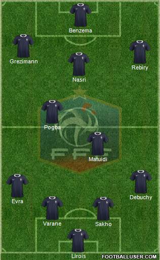 France Formation 2015