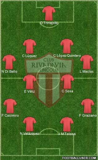 Rivadavia Formation 2015