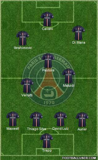 Paris Saint-Germain Formation 2015