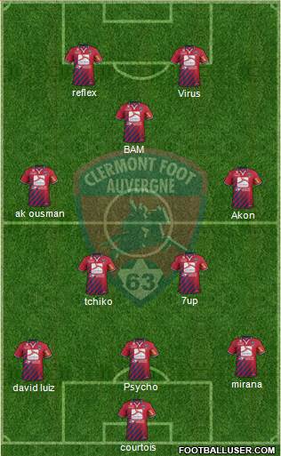Clermont Foot Auvergne 63 Formation 2015