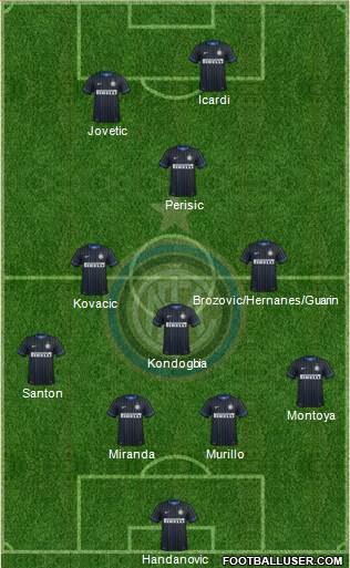 F.C. Internazionale Formation 2015