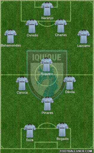 CD Municipal Iquique S.A.D.P. football formation