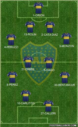 Boca Juniors Formation 2015