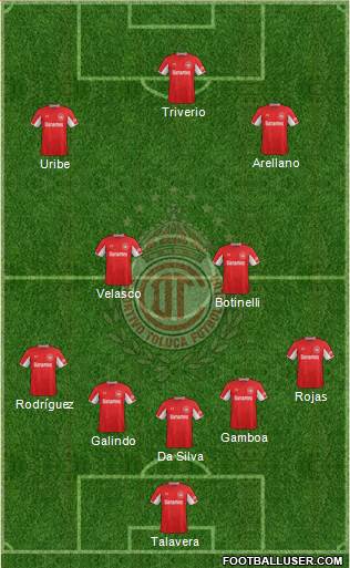 Deportivo Toluca Formation 2015
