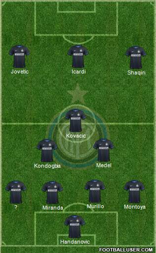 F.C. Internazionale Formation 2015