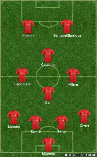 Liverpool Formation 2015