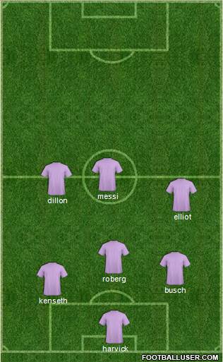 San Jose Earthquakes Formation 2015
