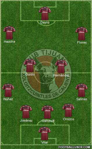 Xoloitzcuintles de Tijuana Formation 2015