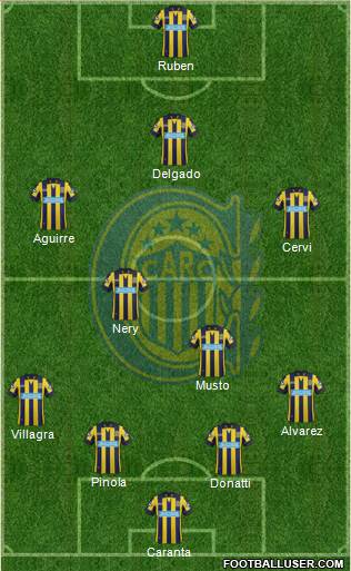 Rosario Central Formation 2015