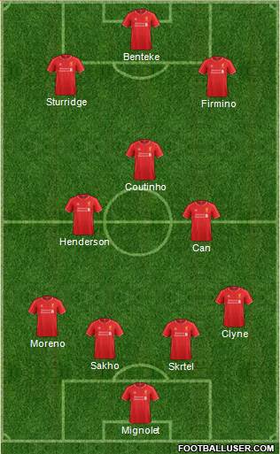 Liverpool Formation 2015