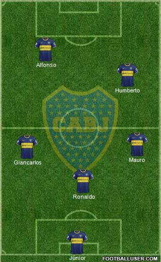 Boca Juniors Formation 2015