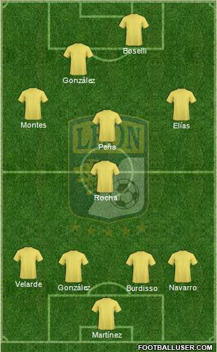 Club Deportivo León Formation 2015