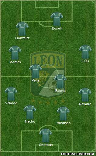 Club Deportivo León Formation 2015