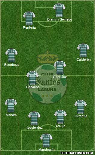 Club Deportivo Santos Laguna Formation 2015