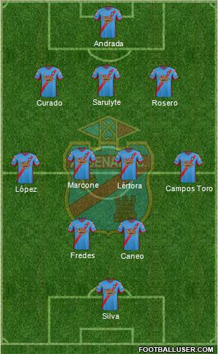 Arsenal de Sarandí Formation 2015