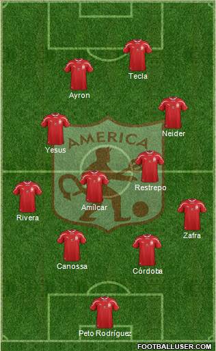 CD América de Cali Formation 2015