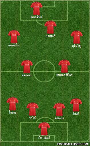Liverpool Formation 2015