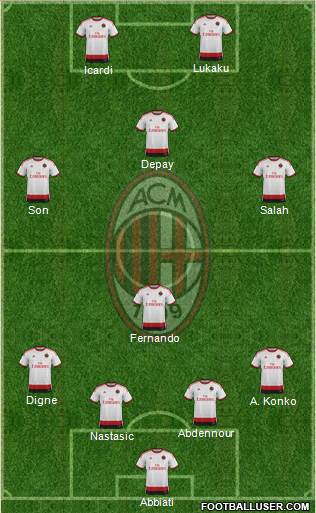 A.C. Milan Formation 2015