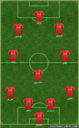 Liverpool Formation 2015