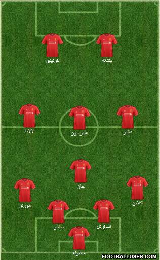 Liverpool Formation 2015