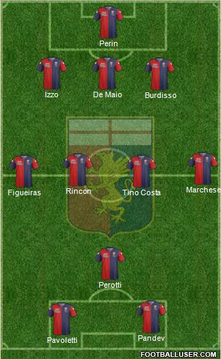 Genoa Formation 2015
