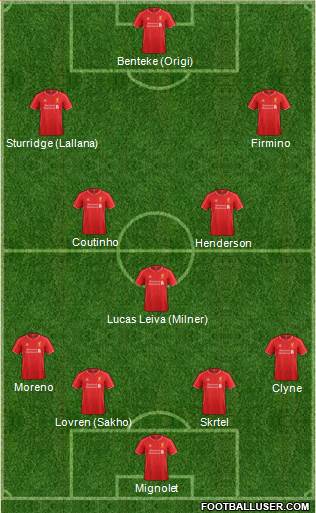 Liverpool Formation 2015