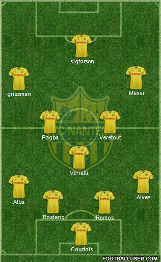 FC Nantes Formation 2015