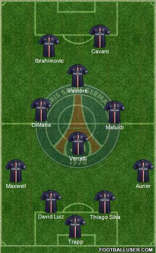 Paris Saint-Germain Formation 2015
