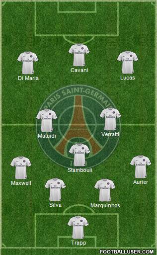 Paris Saint-Germain Formation 2015