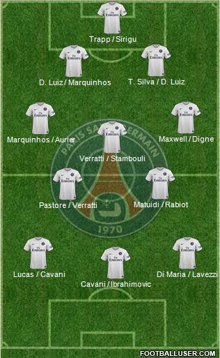Paris Saint-Germain Formation 2015