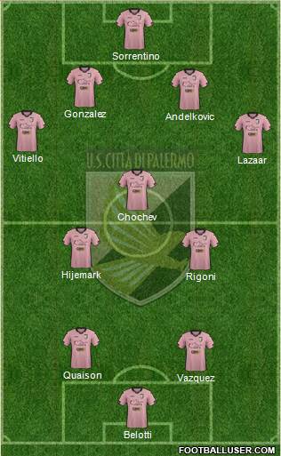 Città di Palermo Formation 2015