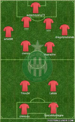 A.S. Saint-Etienne Formation 2015