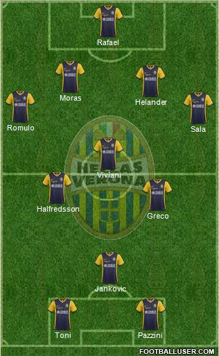 Hellas Verona Formation 2015