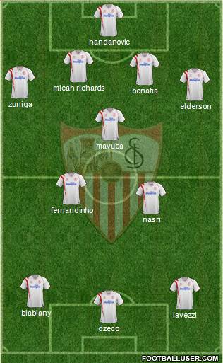 Sevilla F.C., S.A.D. Formation 2015