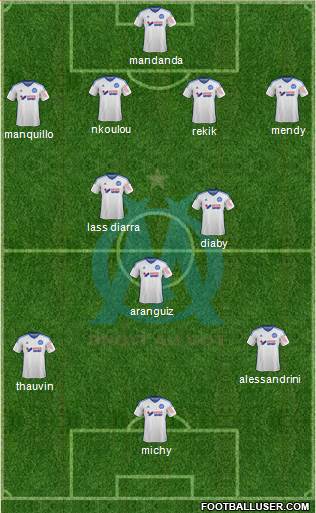 Olympique de Marseille Formation 2015