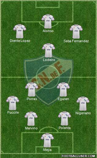 Club Nacional de Football Formation 2015