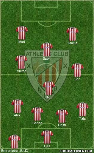 Athletic Club Formation 2015