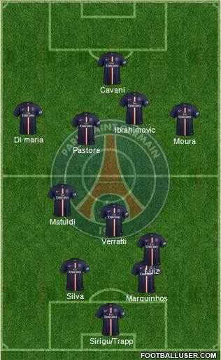 Paris Saint-Germain Formation 2015