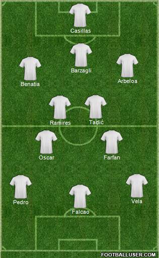 Chelsea Formation 2015