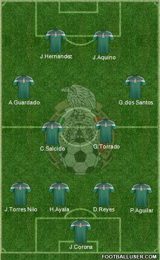 Mexico Formation 2015